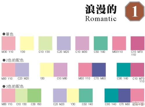 網(wǎng)站設(shè)計(jì)