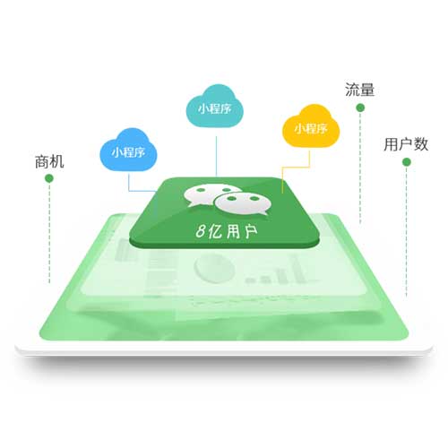 小程序開發(fā)：小程序廣告有怎樣的優(yōu)勢？