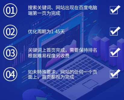 網(wǎng)站關(guān)鍵詞調(diào)整有哪些主要方法？