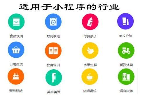 小程序開(kāi)發(fā)