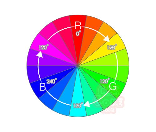 網(wǎng)站設(shè)計
