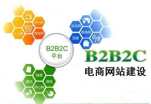 深圳做網(wǎng)站的公司