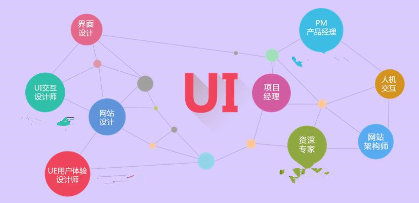 網(wǎng)站設(shè)計(jì)