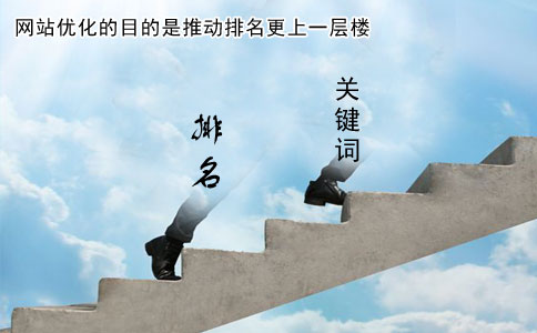 網(wǎng)站優(yōu)化