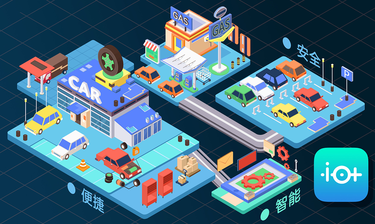 APP 開發(fā) 深圳APP開發(fā)