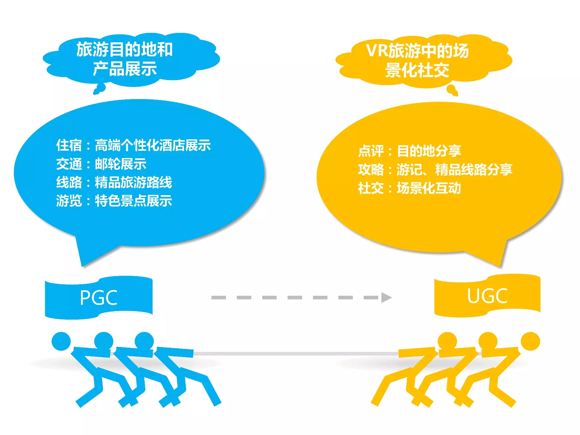 網(wǎng)站優(yōu)化