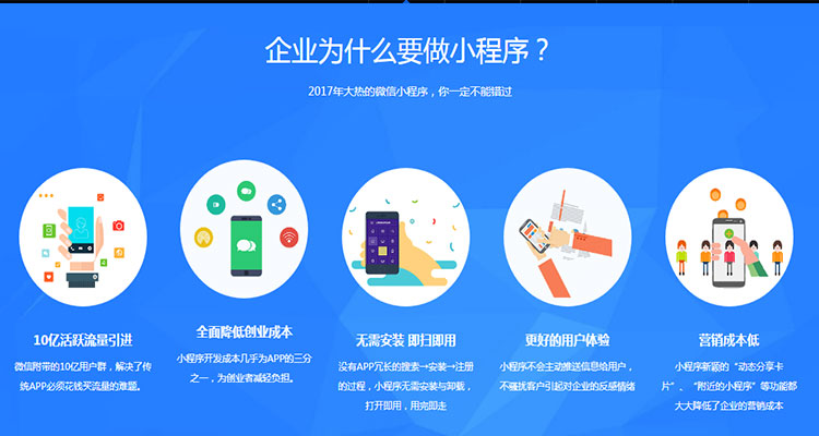 小程序開發(fā)