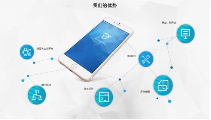 APp 開(kāi)發(fā)