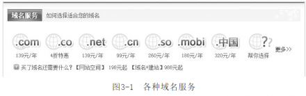 網(wǎng)站建設(shè)注冊域名時(shí)怎樣區(qū)分域名所屬類別？