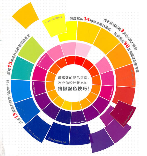 網(wǎng)站設(shè)計(jì)：大師級(jí)網(wǎng)站色彩搭配的小技巧分享