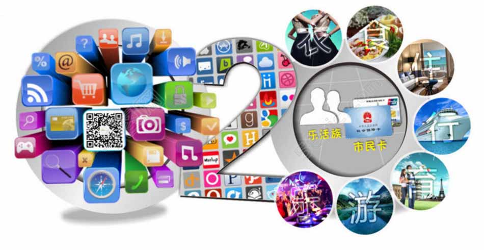 商城網(wǎng)站建設(shè)