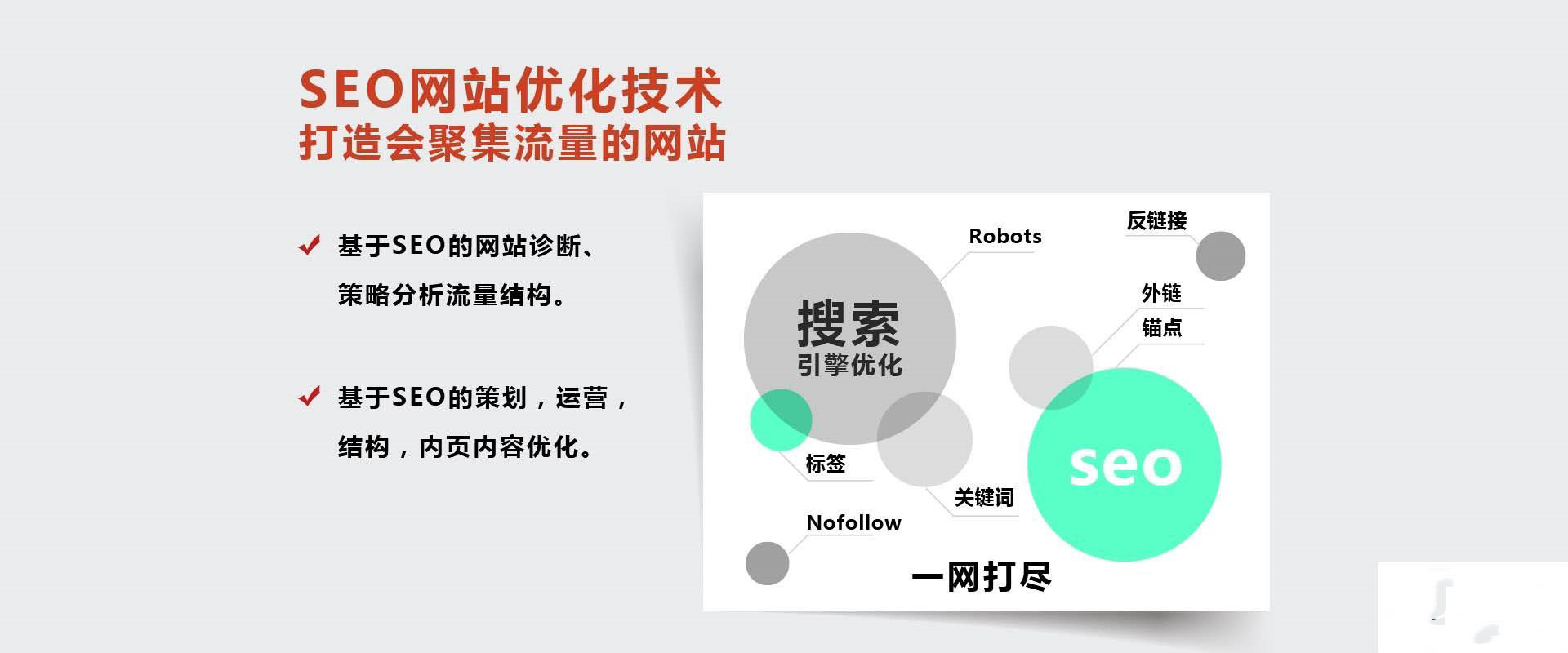 網(wǎng)站優(yōu)化