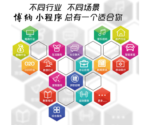 小程序開(kāi)發(fā)：如何開(kāi)發(fā)出賺錢級(jí)的小程序？