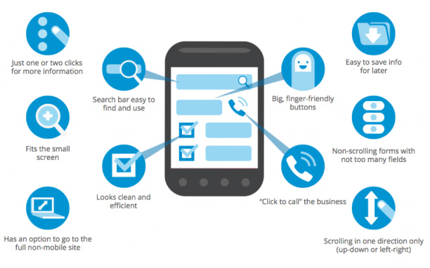 網(wǎng)站優(yōu)化