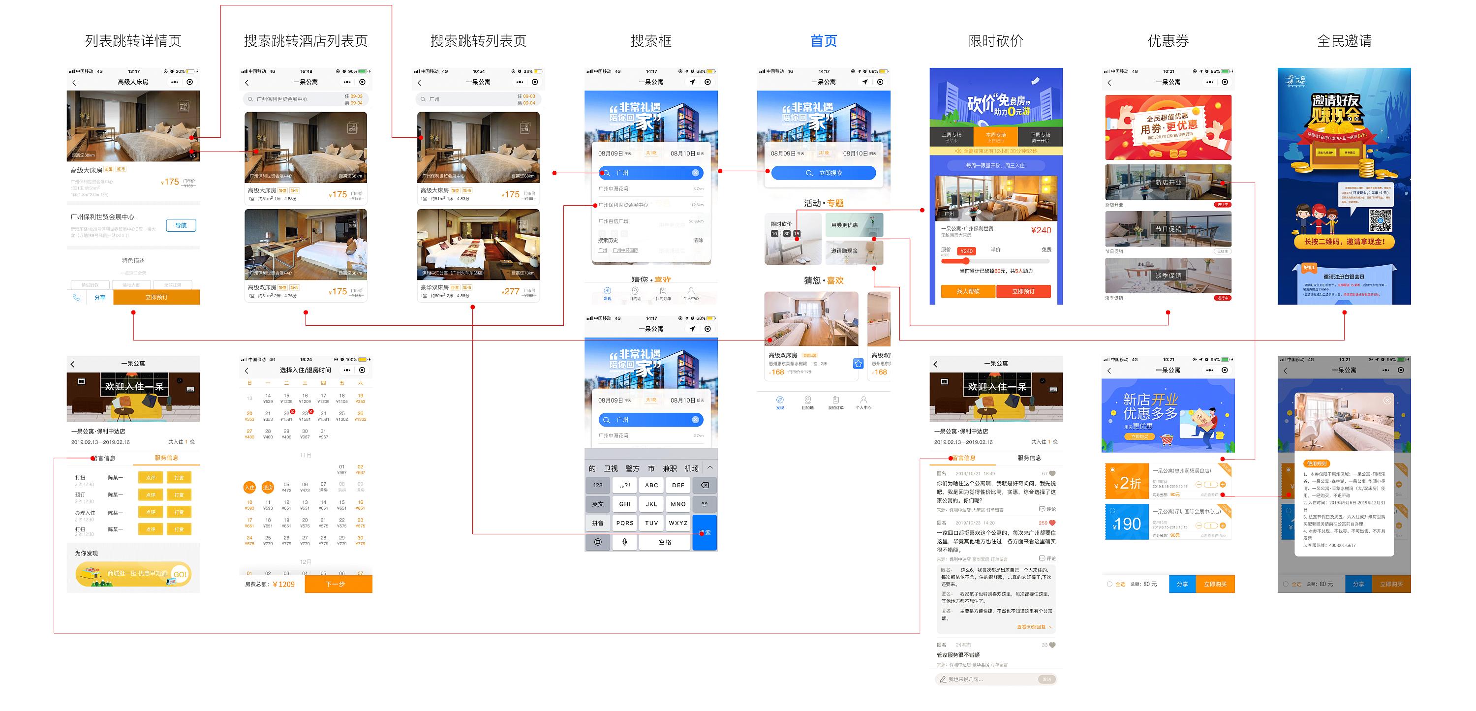 小程序開(kāi)發(fā)