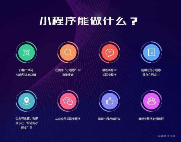 <b>深圳小程序開發(fā)公司淺析小程序在微信用戶普及下的市場(chǎng)空間</b>