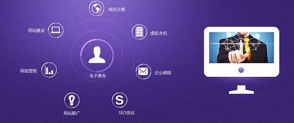 <b>團(tuán)購網(wǎng)站制作網(wǎng)站整體策劃的重要性</b>