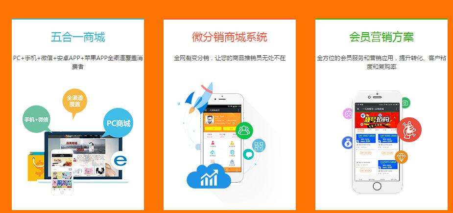 <b>O2O網(wǎng)站平臺(tái)代營運(yùn)：怎樣做到線上線下同步模式？</b>