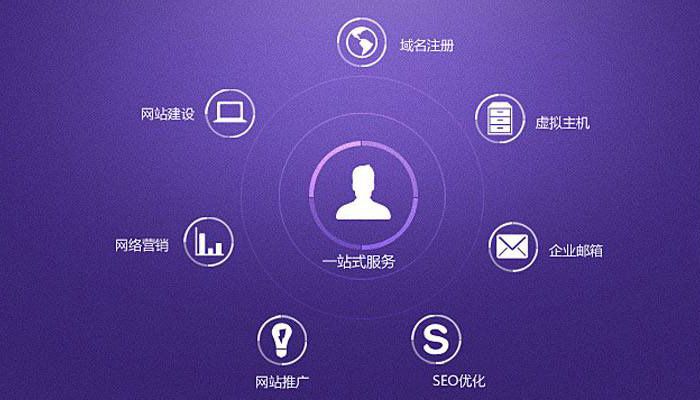 <b> 大型網(wǎng)站建設(shè)：服務(wù)器系統(tǒng)進程掛起狀態(tài)是怎樣的？</b>