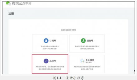 <b> 深圳小程序開發(fā)公司分享那些行業(yè)最合適小程序以及開發(fā)準(zhǔn)備工作有哪些？</b>