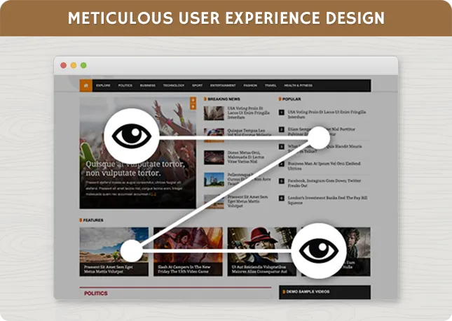 <b>網(wǎng)站改版或者建設(shè)關(guān)于網(wǎng)頁布局的技術(shù)層疊樣式</b>