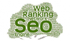 網(wǎng)站優(yōu)化實(shí)戰(zhàn)SEO優(yōu)化能給企業(yè)優(yōu)勢？