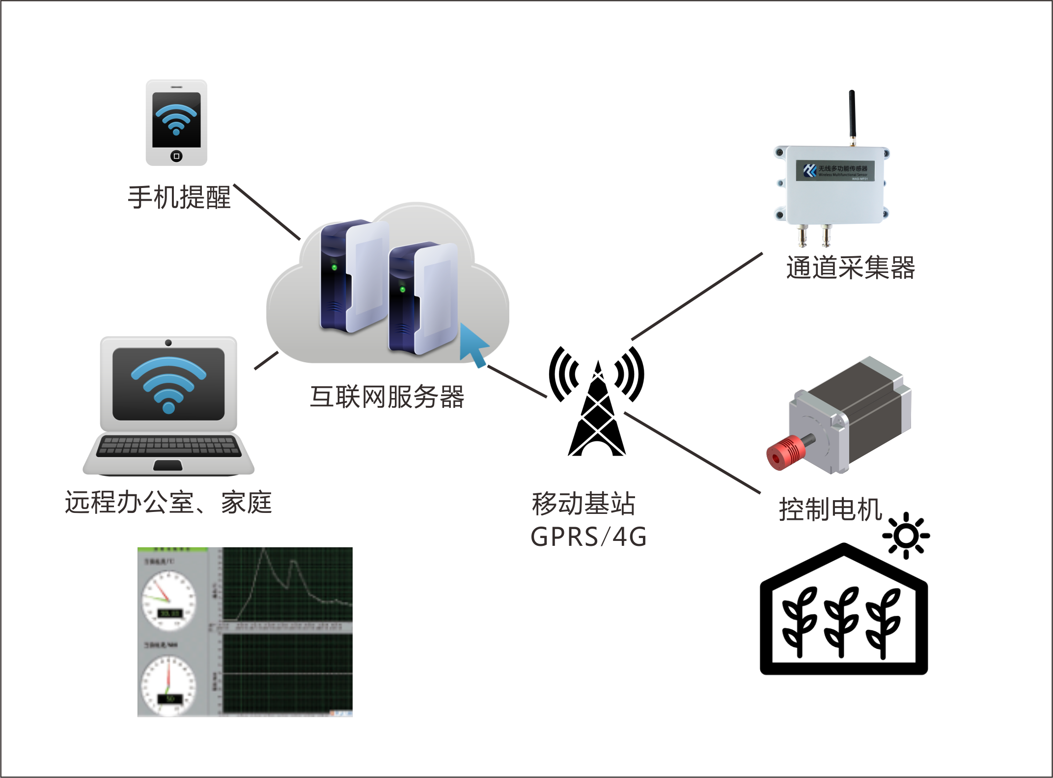 恒隆電氣行業(yè)網(wǎng)站制作案例