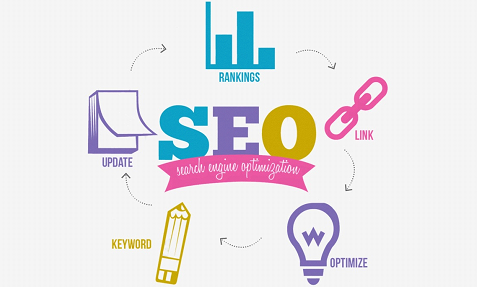 網(wǎng)頁設(shè)計(jì)布局如何讓產(chǎn)品秀出風(fēng)采