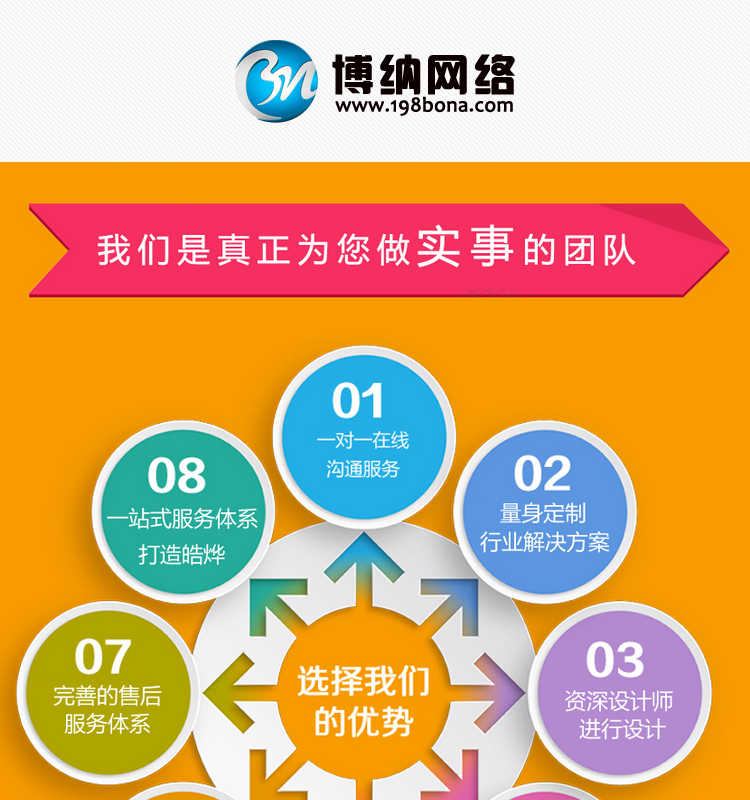 網(wǎng)頁制作技巧之移動端頁面怎樣做才最符合用戶體驗