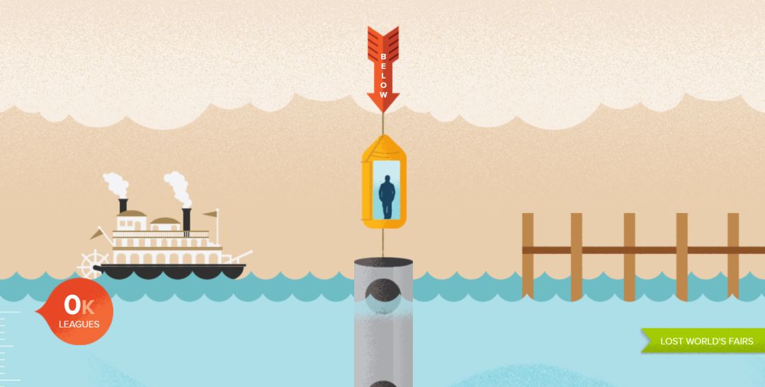 網(wǎng)站設(shè)計如何巧用滾動視覺差讓您的作品與眾不同（下篇）