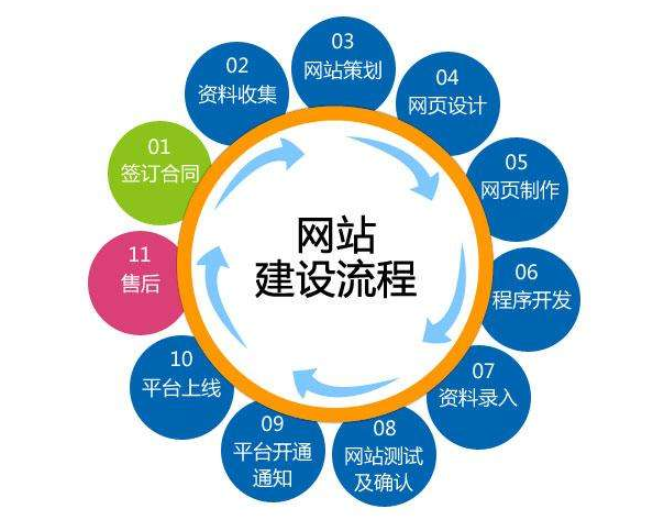 說明: http://5b0988e595225.cdn.sohucs.com/images/20180908/dee5ded795054f12b0b1db3789a6b22e.png