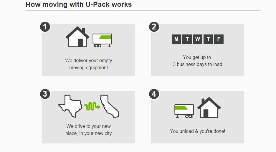 說(shuō)明: 國(guó)外網(wǎng)站配色