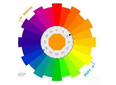 網站設計色彩調和的原則