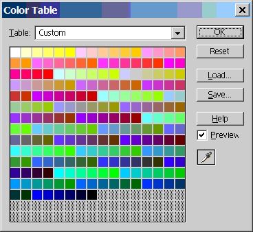 網頁設計之網頁配色安全