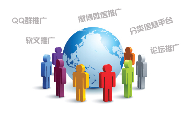 微博推廣站方法之內(nèi)容建設(shè)