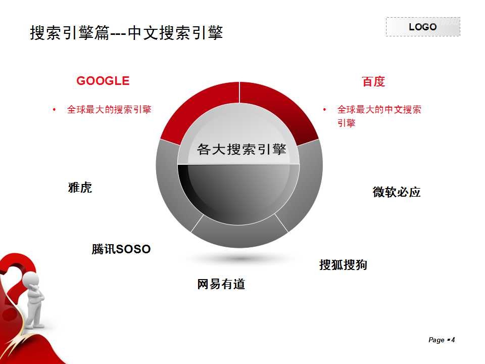 網(wǎng)站優(yōu)化對于關(guān)鍵詞的確定與擴展方法