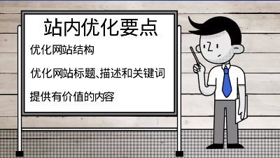 網(wǎng)站推廣對于流量統(tǒng)計以及效果監(jiān)測的重要性