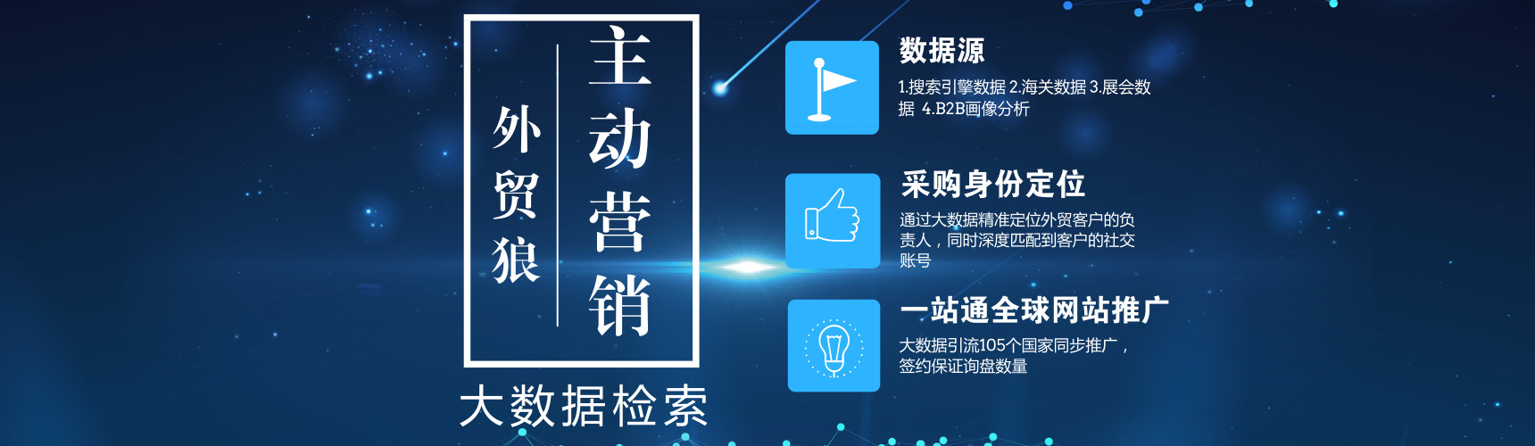 外貿(mào)網(wǎng)站建設知識
