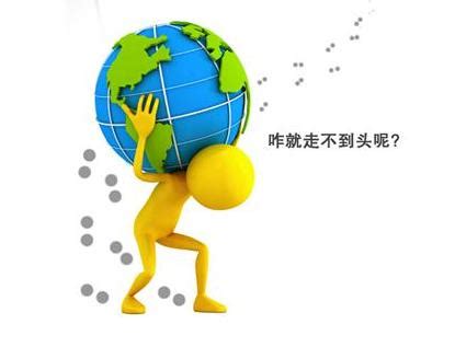 外貿(mào)門店直通車推廣的排名過程詳解