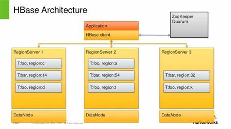 怎樣做好第三方外貿(mào)平臺(tái)店鋪營銷活動(dòng)實(shí)操案例分享