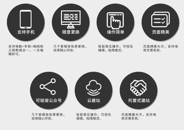 網(wǎng)站制作如何寫網(wǎng)站產(chǎn)品的規(guī)則文檔