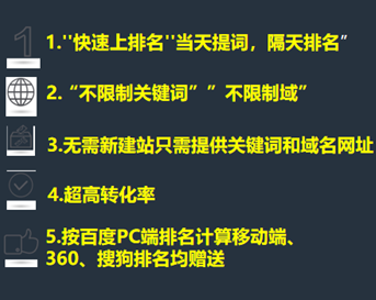 網(wǎng)站推廣打造有價(jià)值的專業(yè)網(wǎng)站