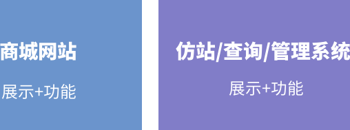 網(wǎng)站制作公司淺析網(wǎng)頁(yè)界面設(shè)計(jì)與其他設(shè)計(jì)的不同點(diǎn)