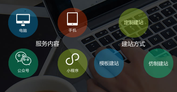 網(wǎng)站制作公司淺析企業(yè)網(wǎng)站的自身評(píng)估